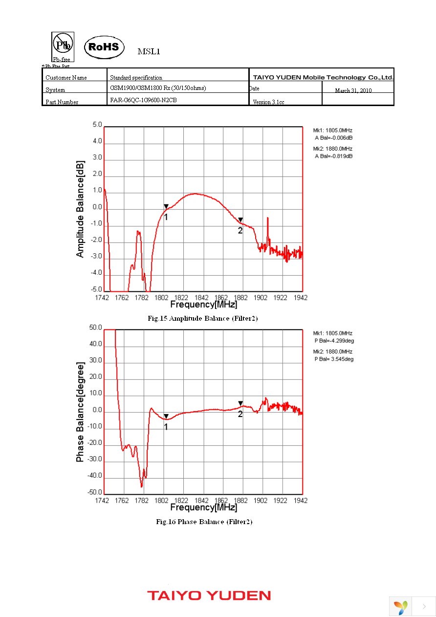 FAR-G6QC-1G9600-N2CB-J Page 11