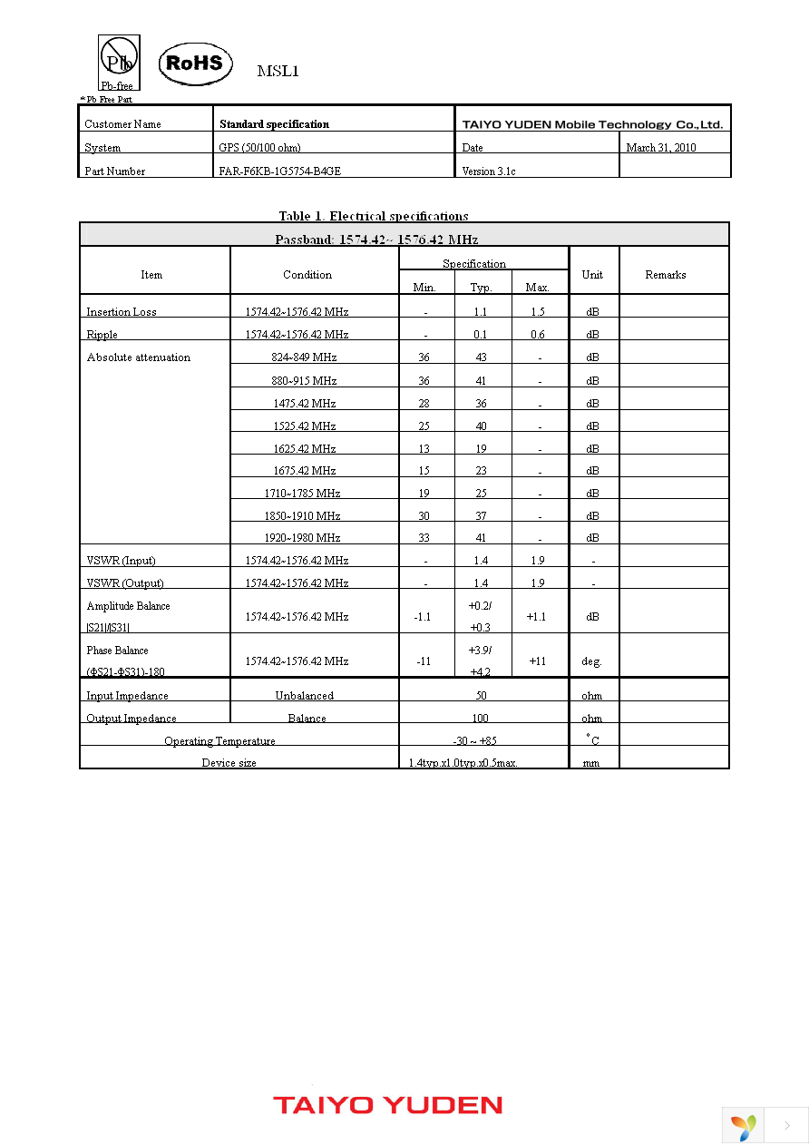 FAR-F6KB-1G5754-B4GE-Z Page 1