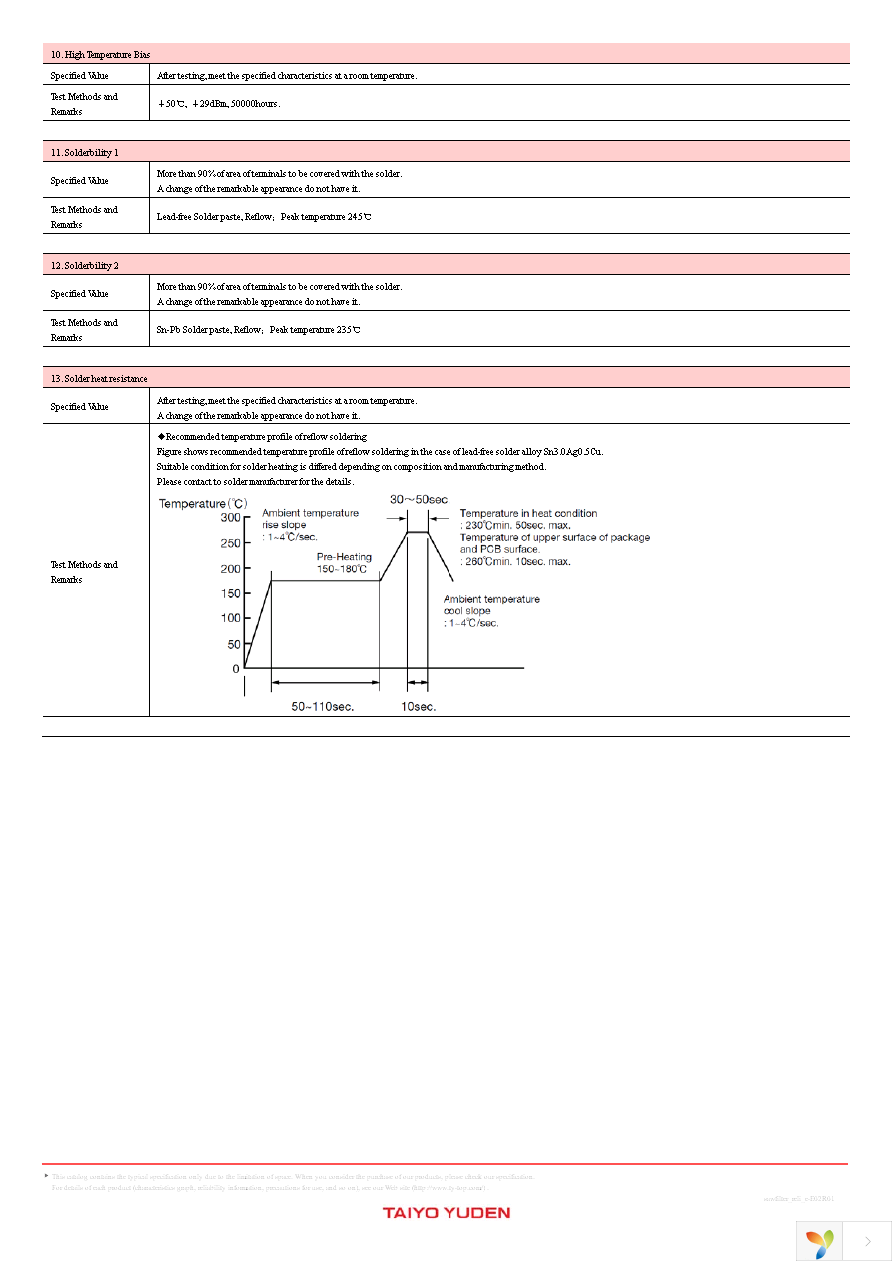 F5KA707M5D4JW-Z Page 11