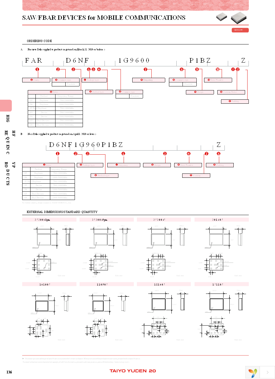 F5KA707M5D4JW-Z Page 2