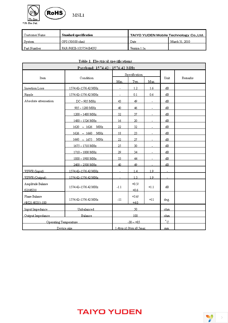 FAR-F6KB-1G5754-B4GU-Z Page 1