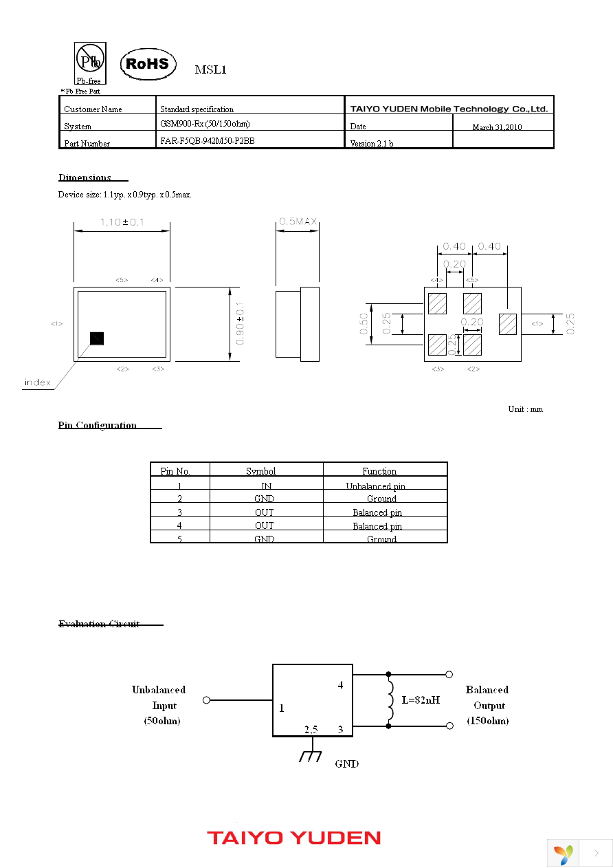 FAR-F5QB-942M50-P2BB-J Page 2