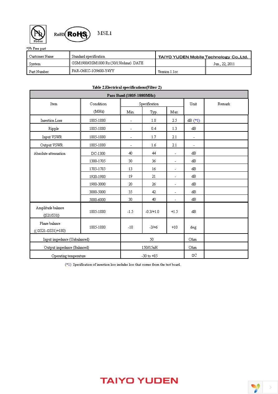 FAR-G6KC-1G9600-Y4YY-Z Page 2