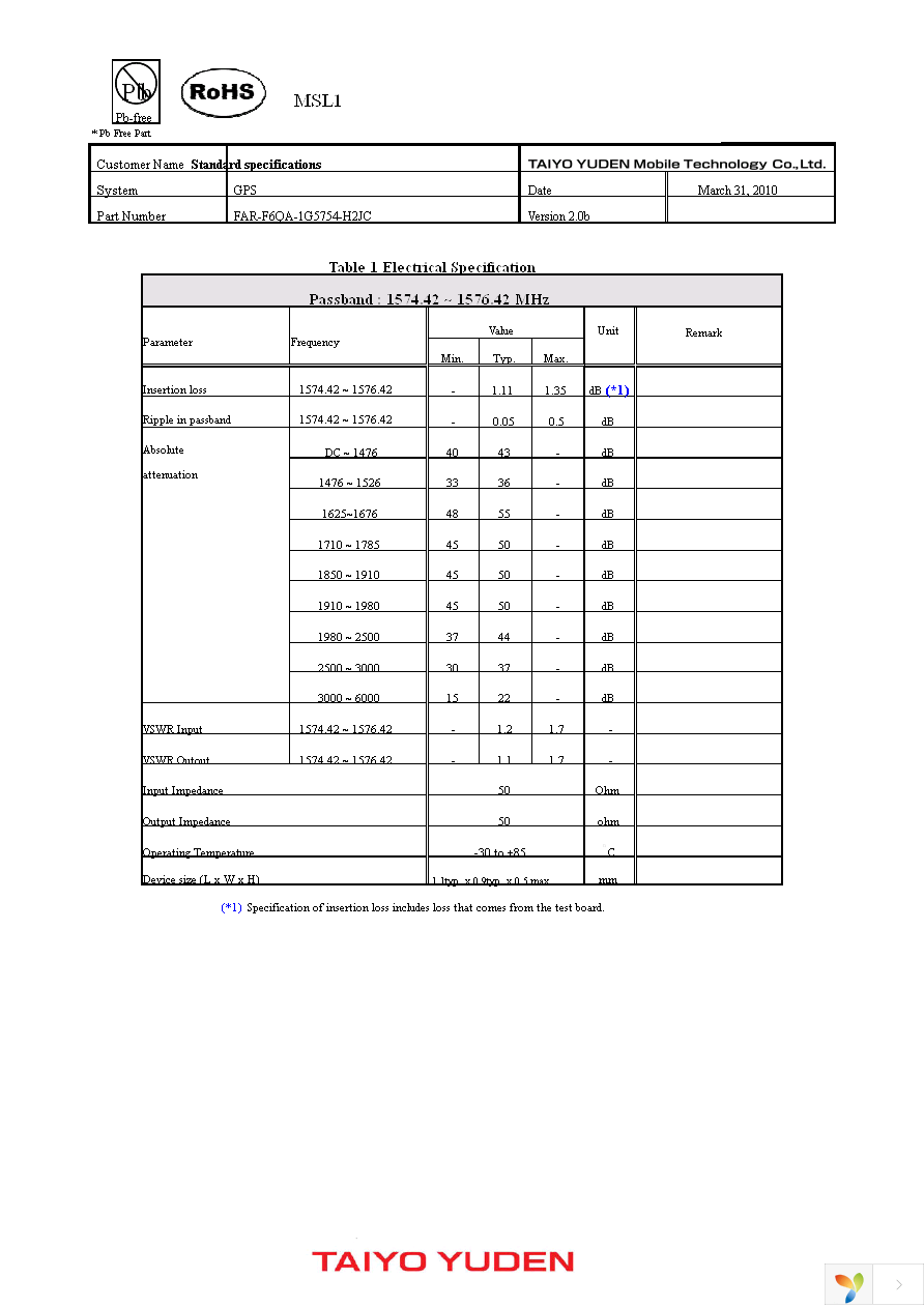 FAR-F6QA-1G5754-H2JC-J Page 1