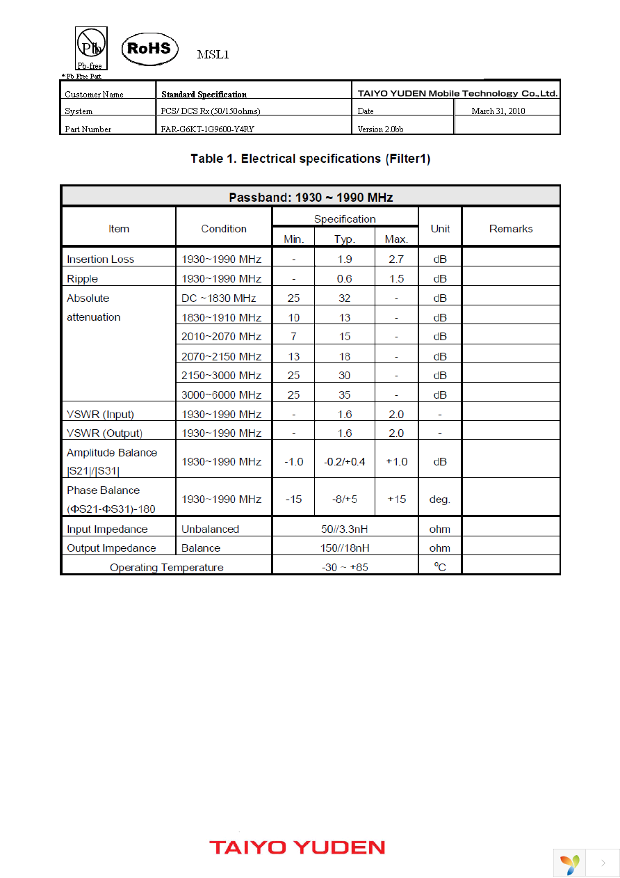 FAR-G6KT-1G9600-Y4RY-Z Page 1