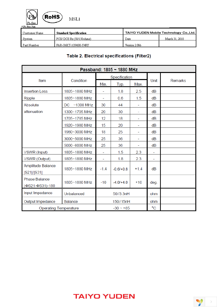 FAR-G6KT-1G9600-Y4RY-Z Page 2