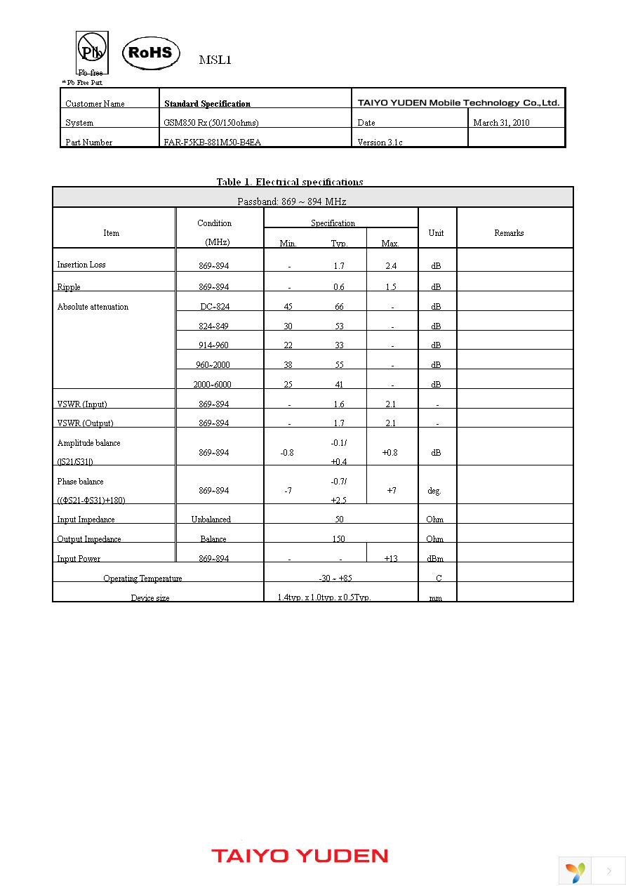 FAR-F5KB-881M50-B4EA-Z Page 1