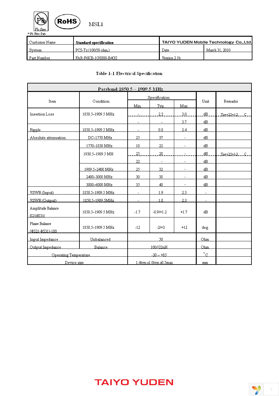 FAR-F6KB-1G8800-B4GS-Z Page 1