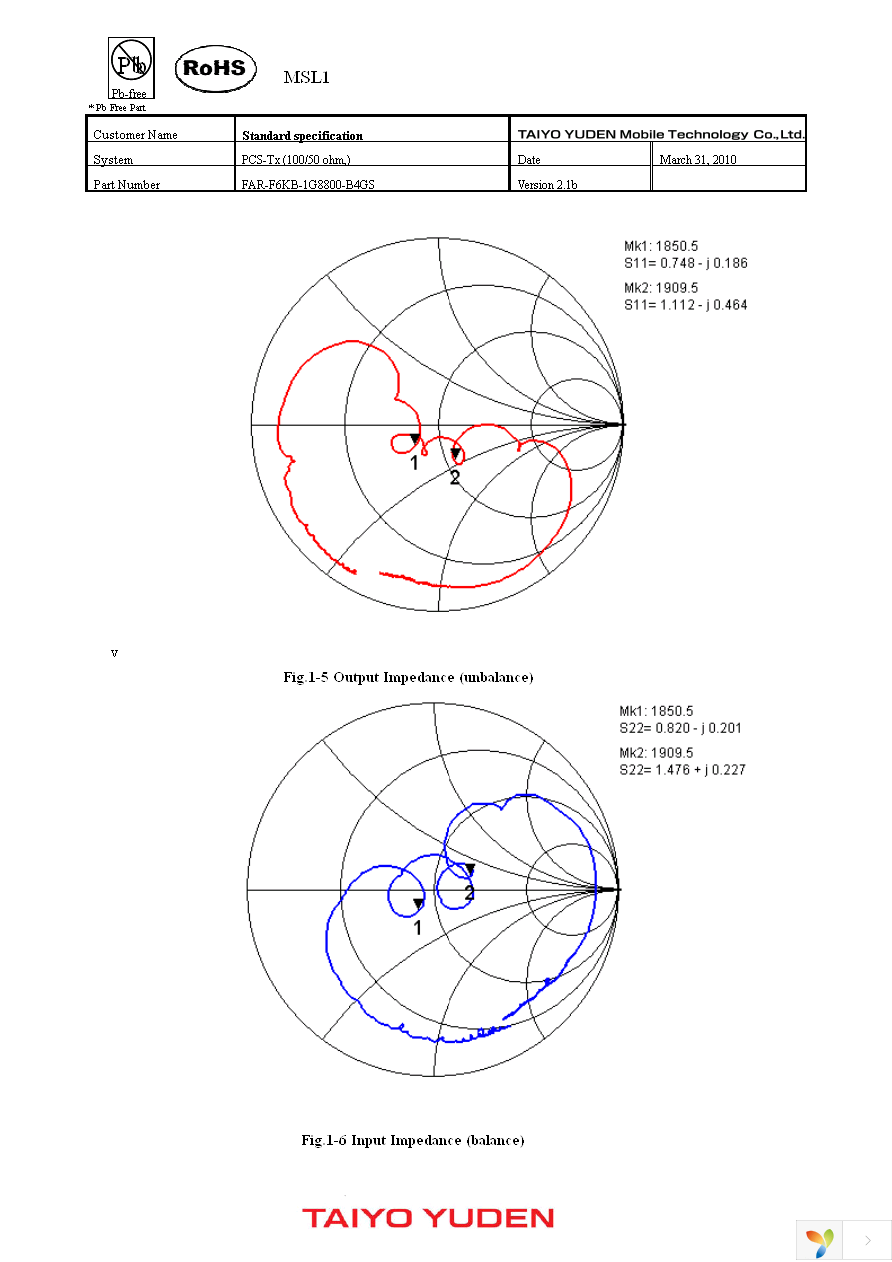 FAR-F6KB-1G8800-B4GS-Z Page 5