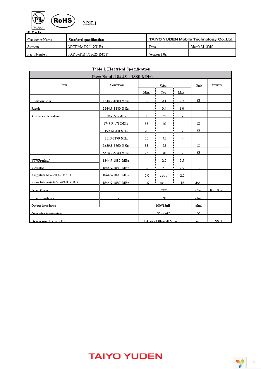 FAR-F6KB-1G8625-B4GT-Z Page 1