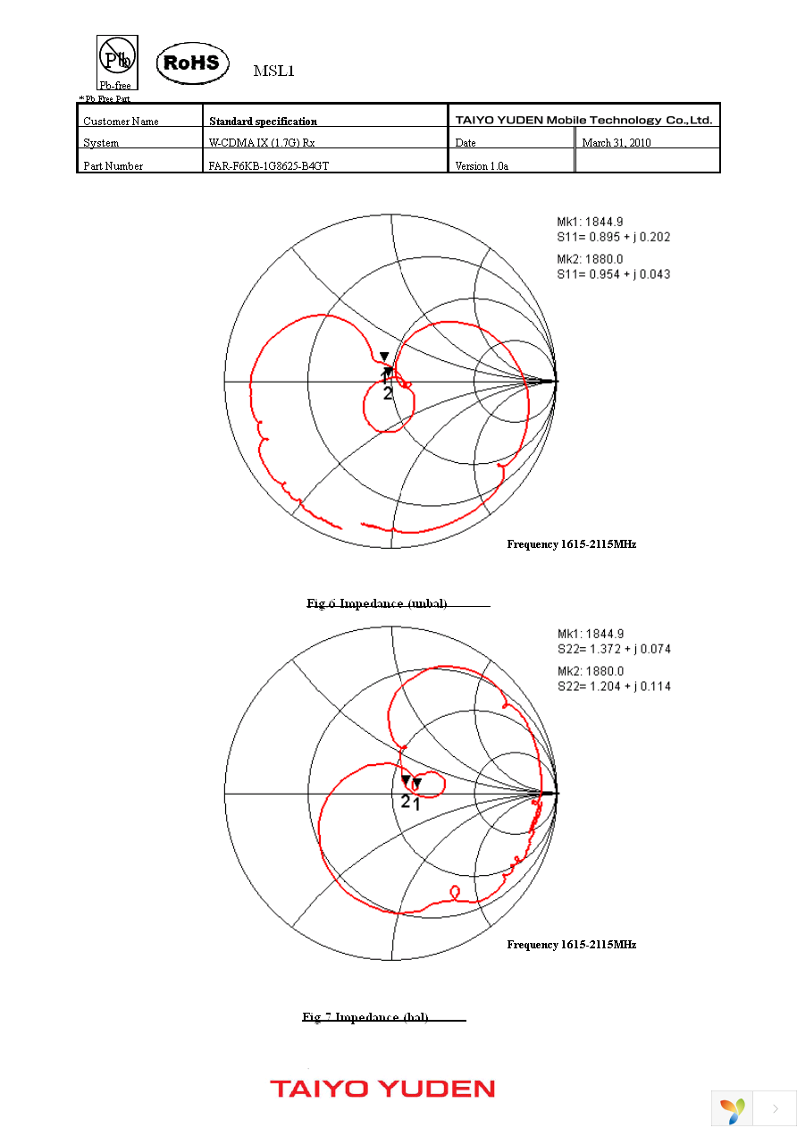 FAR-F6KB-1G8625-B4GT-Z Page 6