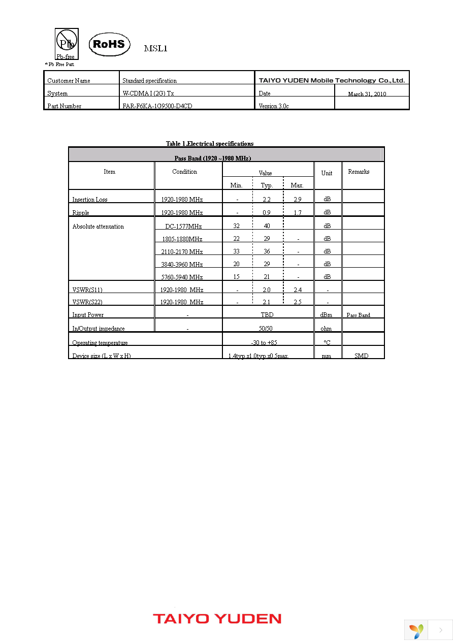 FAR-F6KA-1G9500-D4CD-Z Page 1