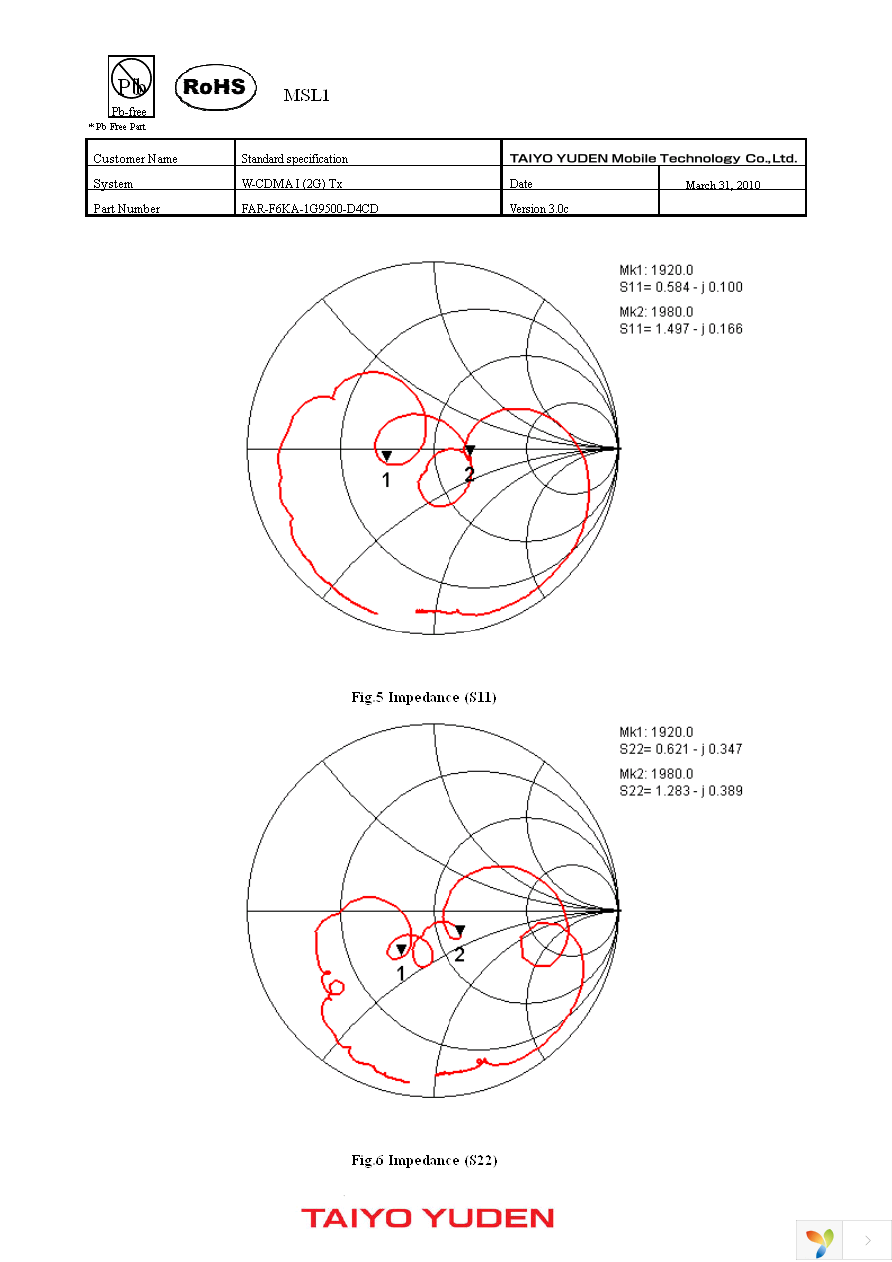 FAR-F6KA-1G9500-D4CD-Z Page 5