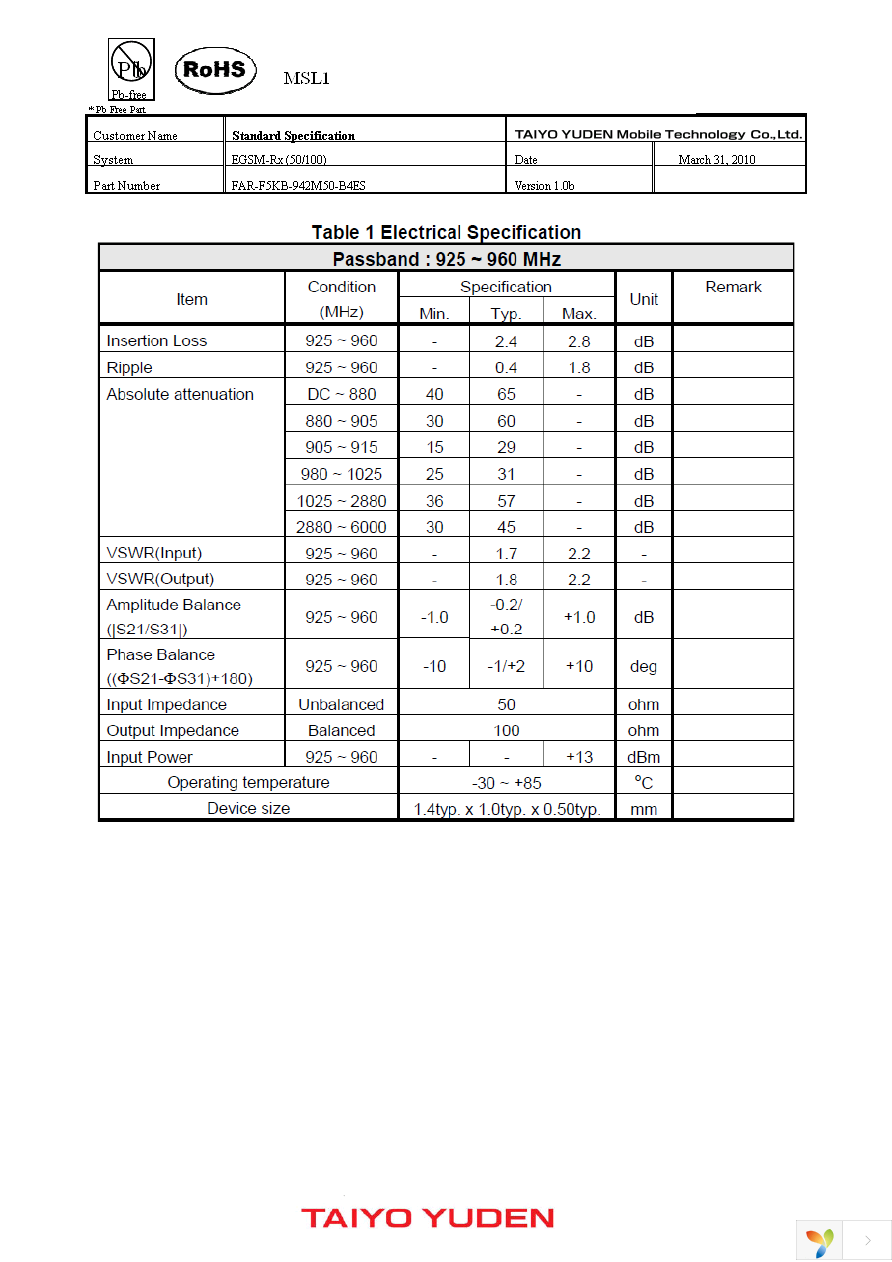 FAR-F5KB-942M50-B4ES-Z Page 1