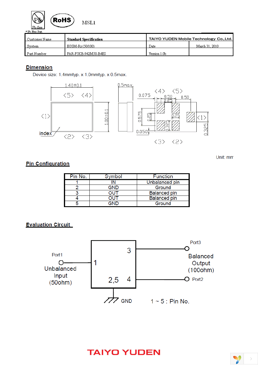 FAR-F5KB-942M50-B4ES-Z Page 2