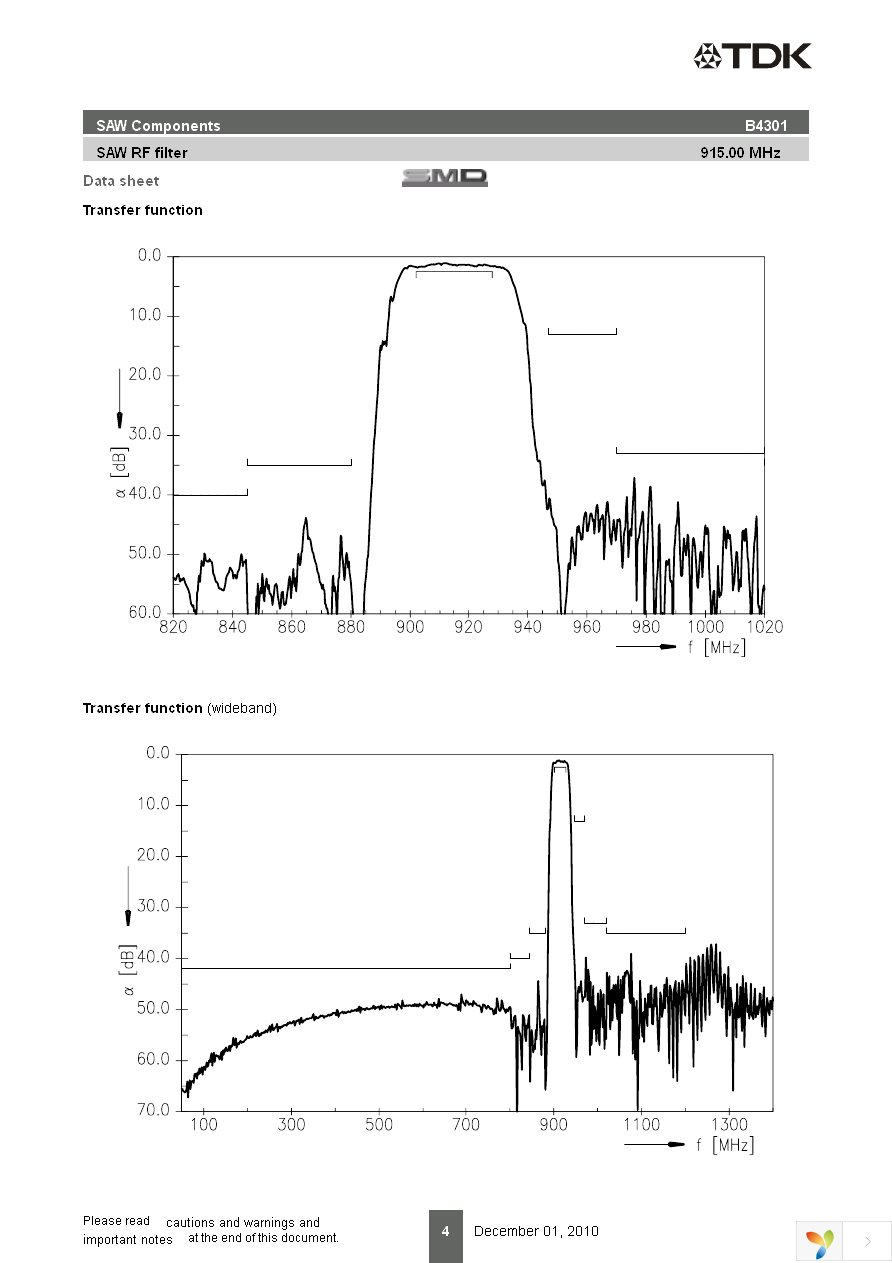 B39921B4301F210 Page 4