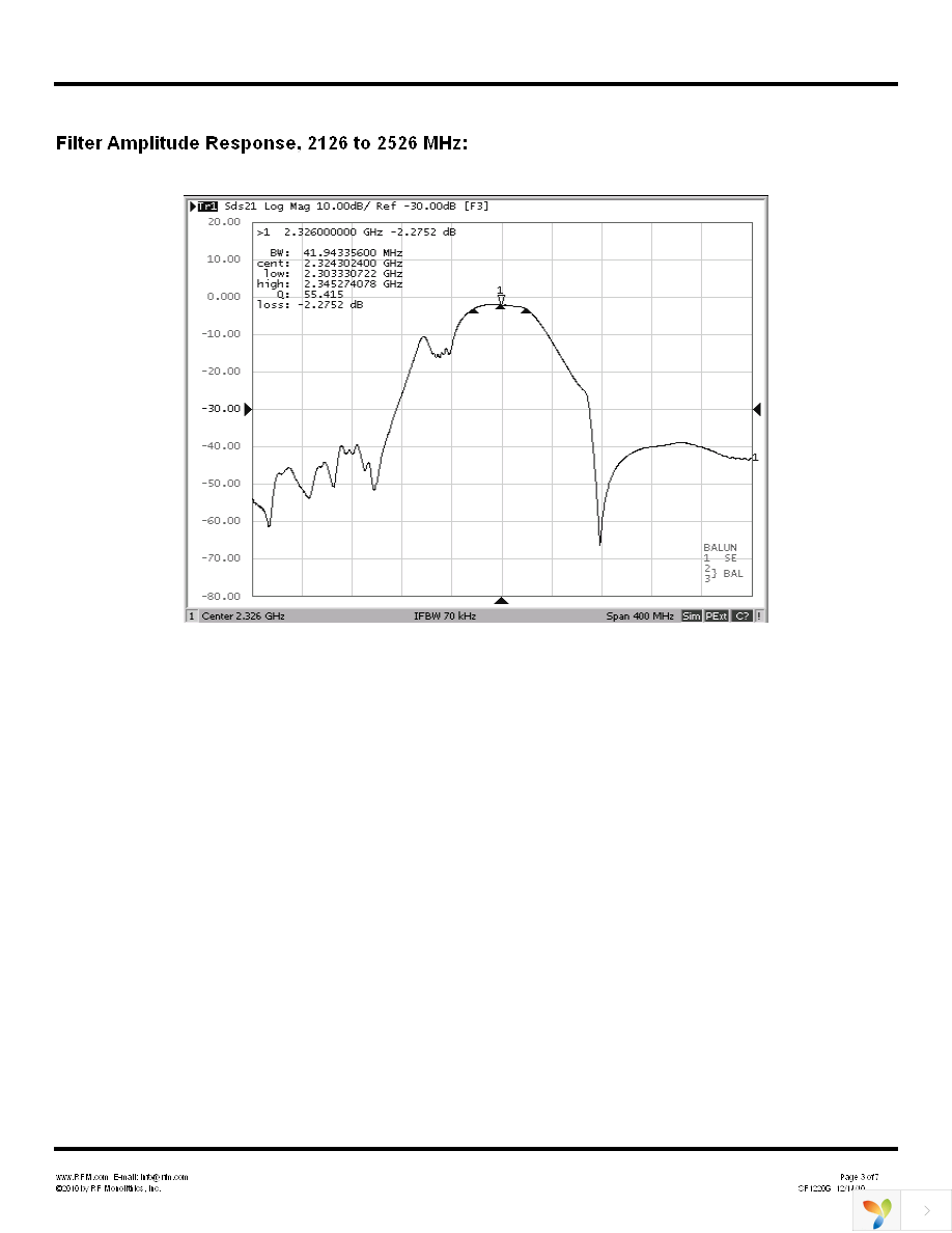 SF1220G Page 3