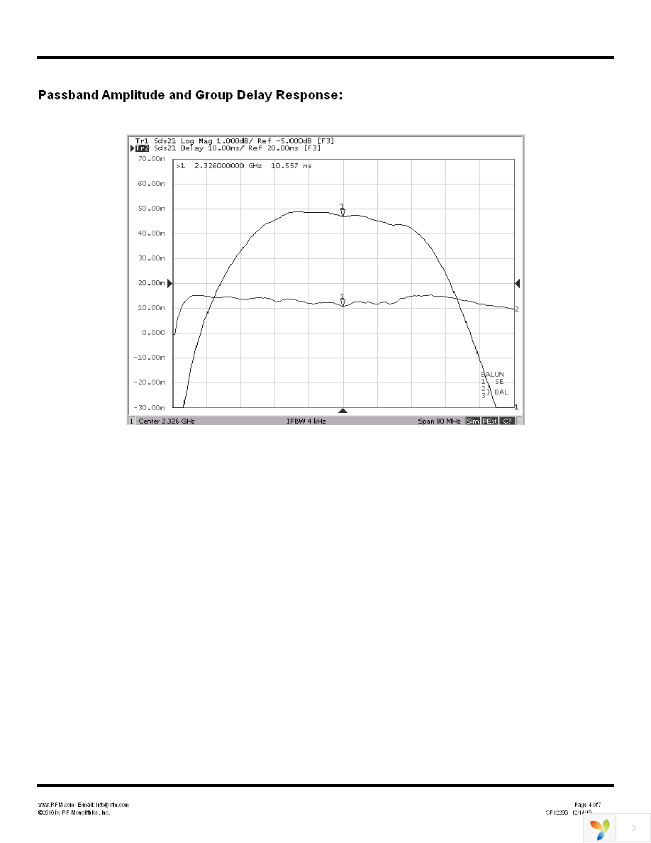 SF1220G Page 4