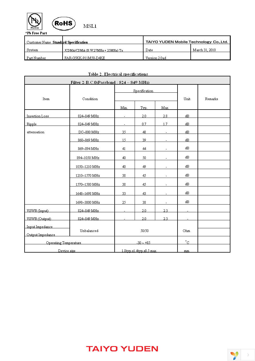 FAR-G5KK-911M50-D4KE-Z Page 2