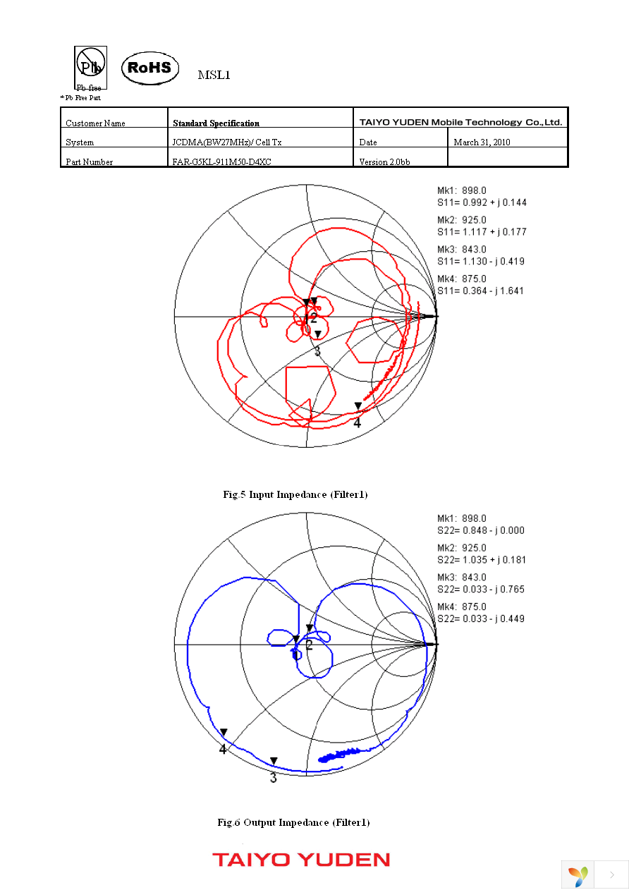 FAR-G5KL-911M50-D4XC-Z Page 6