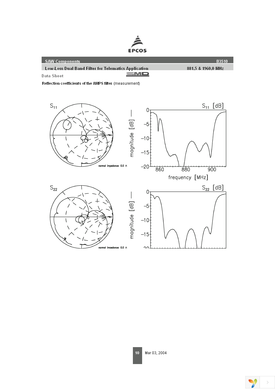 B39202B3510U810 Page 10