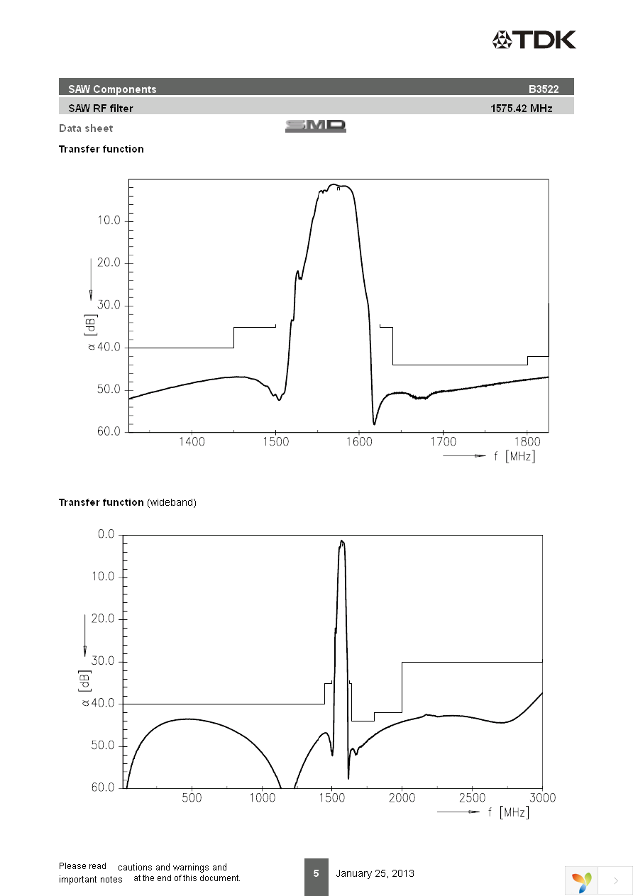 B39162B3522U410 Page 5