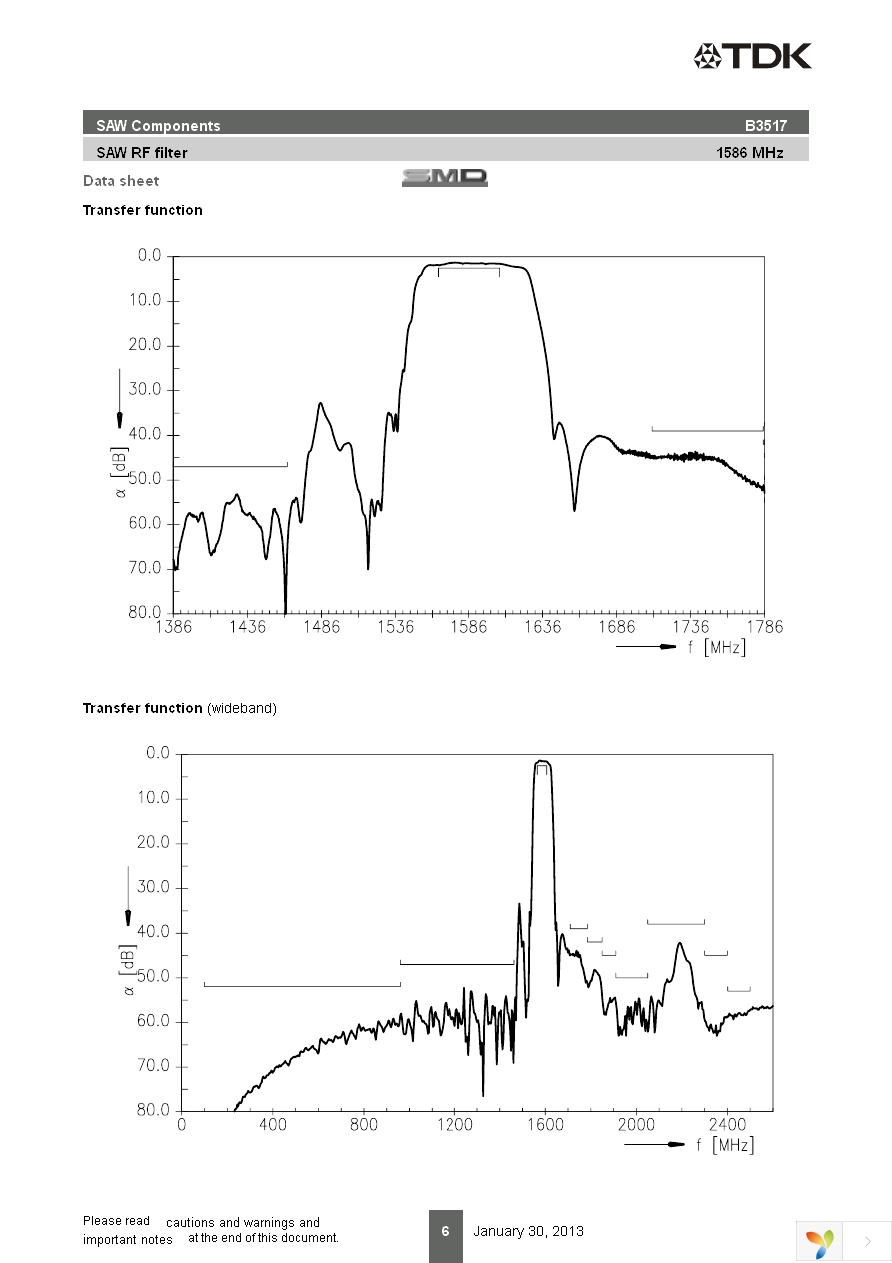 B39162B3517U510 Page 6