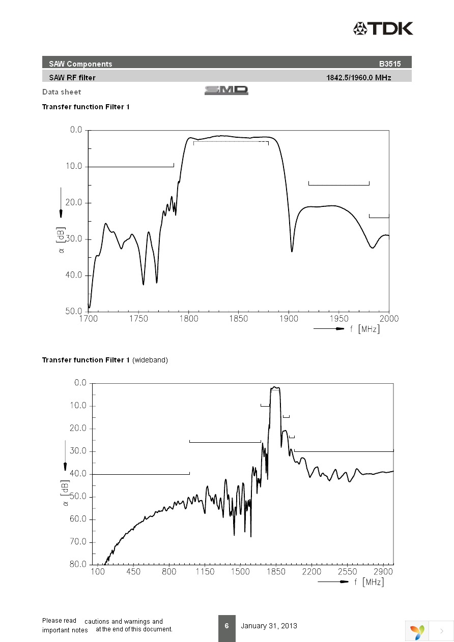 B39202B3515H910 Page 6