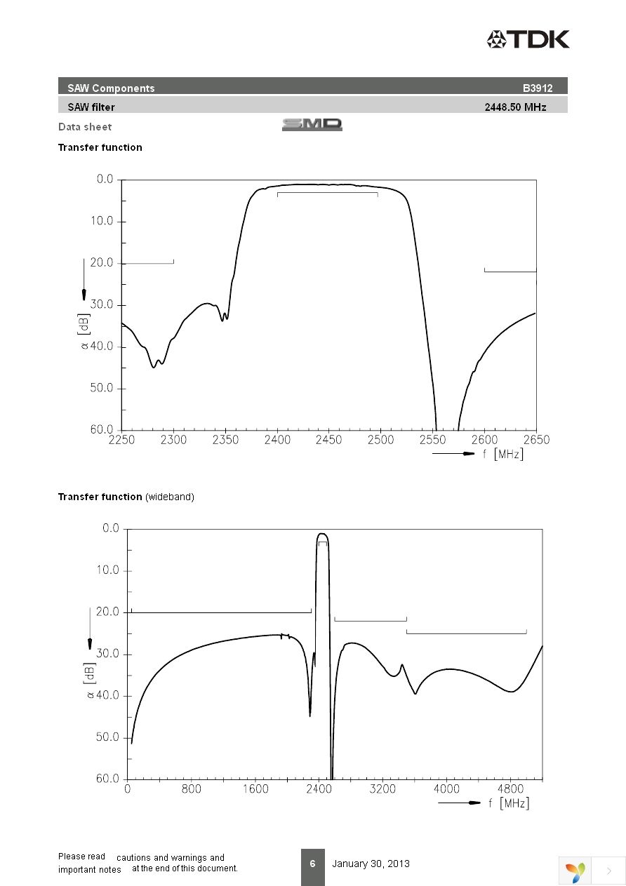 B39242B3912U410 Page 6