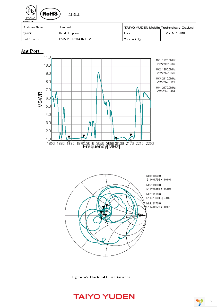 FAR-D6JG-2G1400-D3FZ-Z Page 8