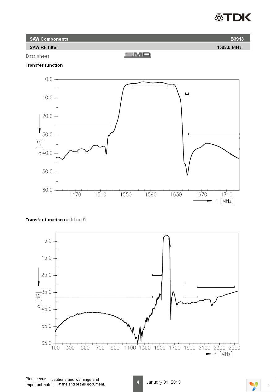 B39162B3913U410 Page 4