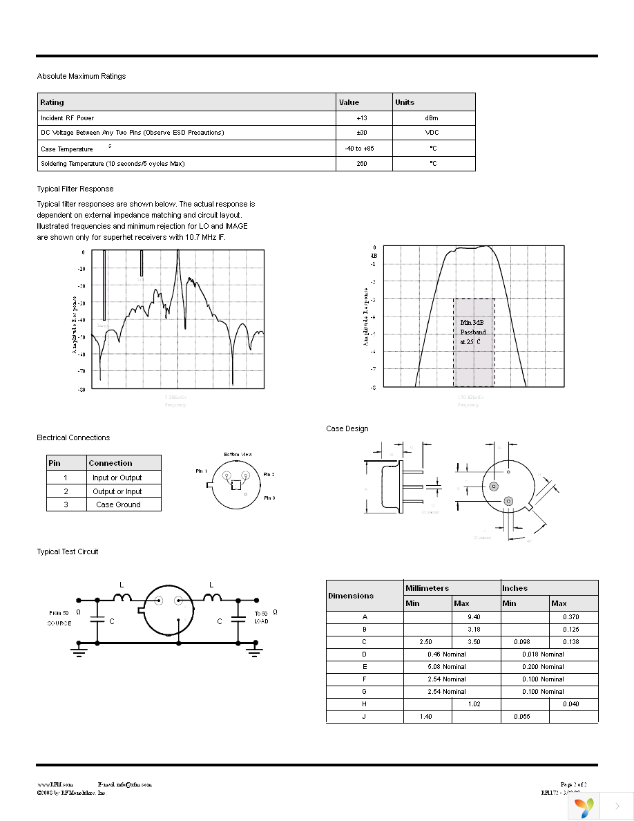 RF1172 Page 2