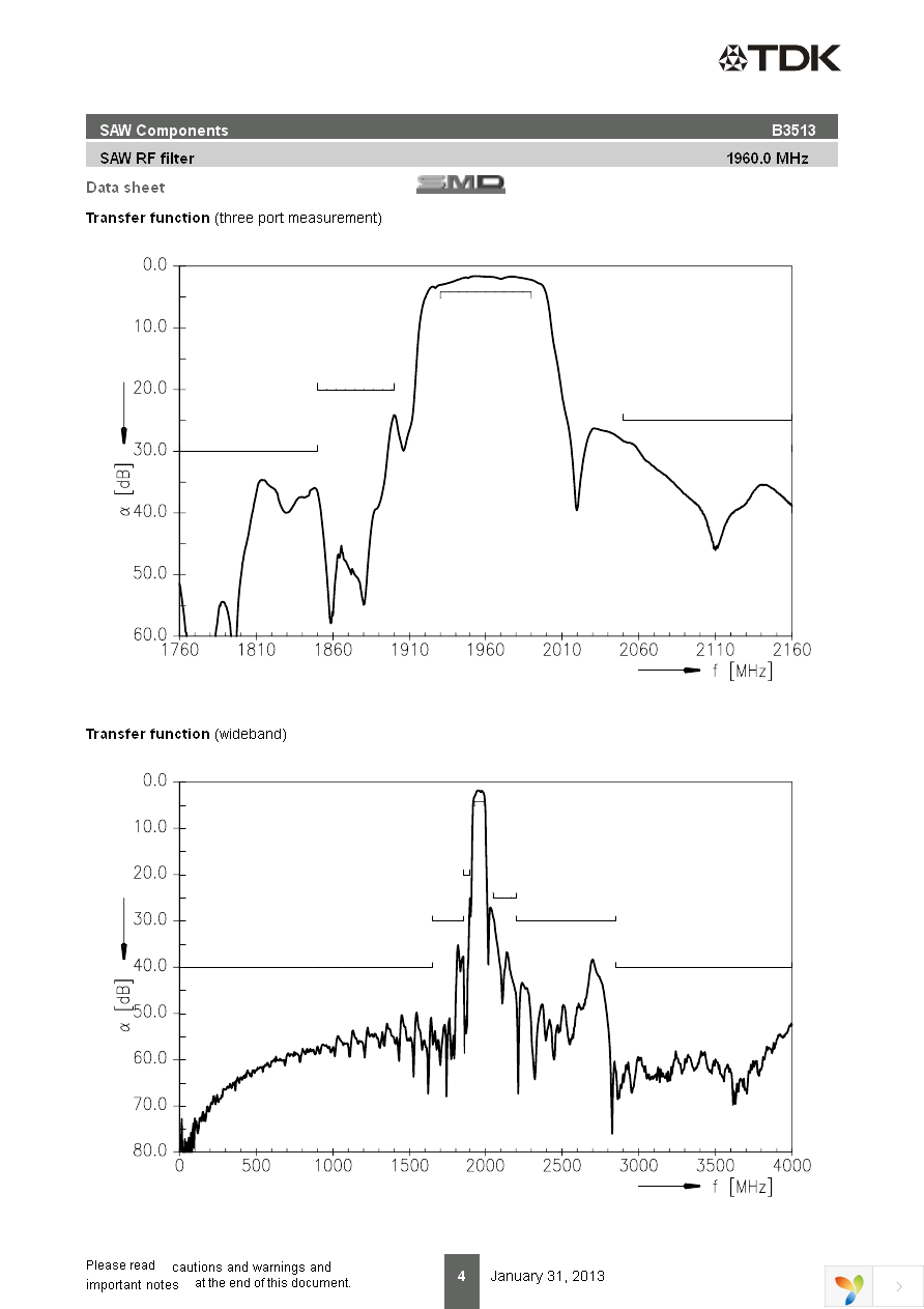 B39202B3513U510 Page 4