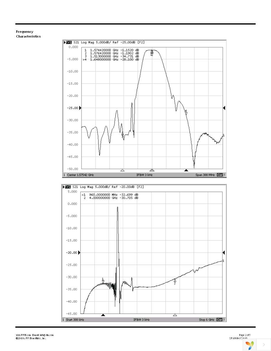 SF1186H-3 Page 2