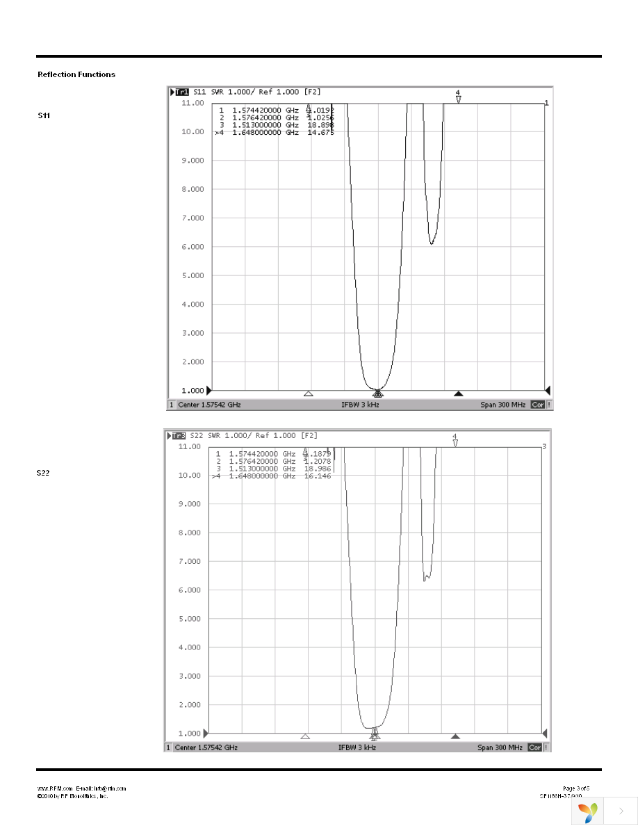 SF1186H-3 Page 3