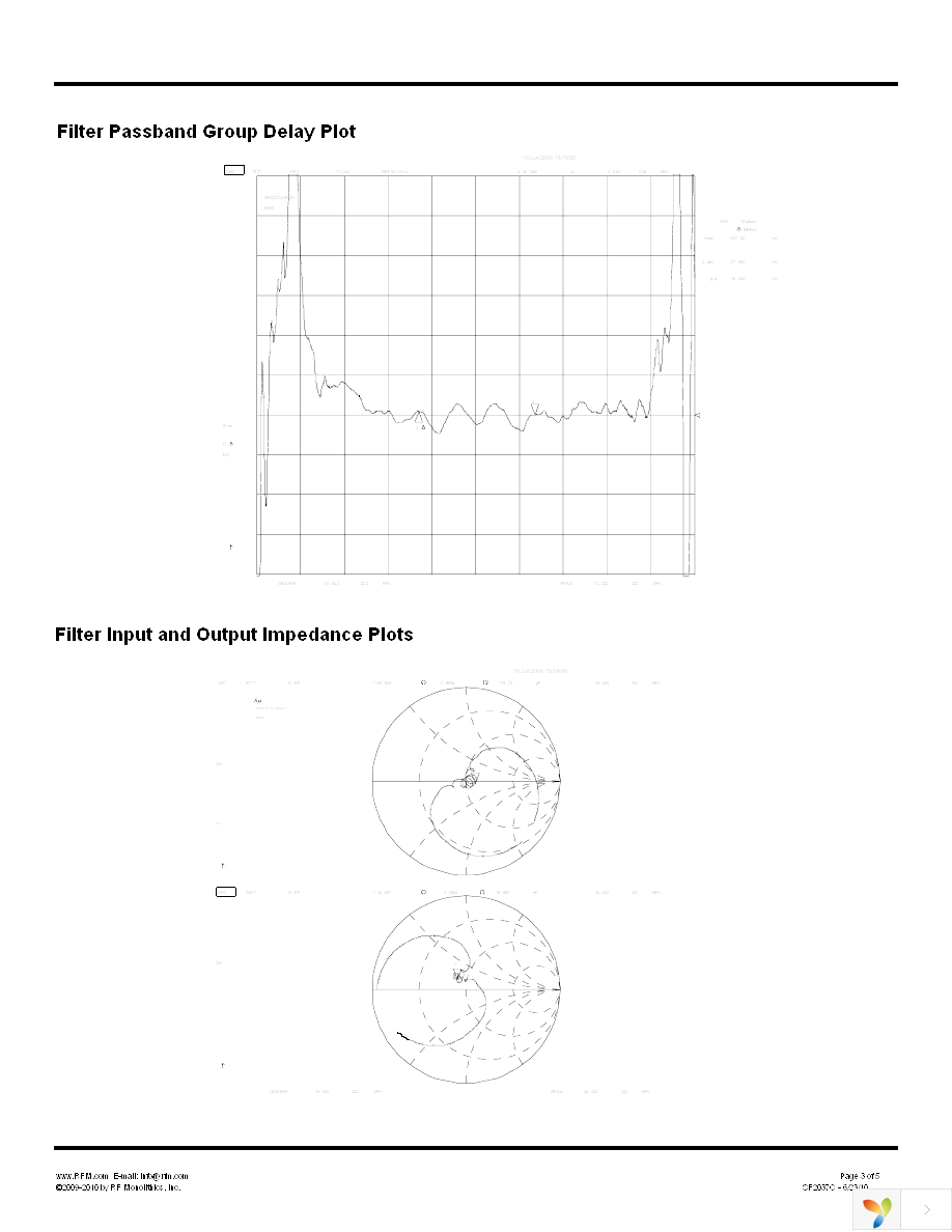 SF2037C Page 3