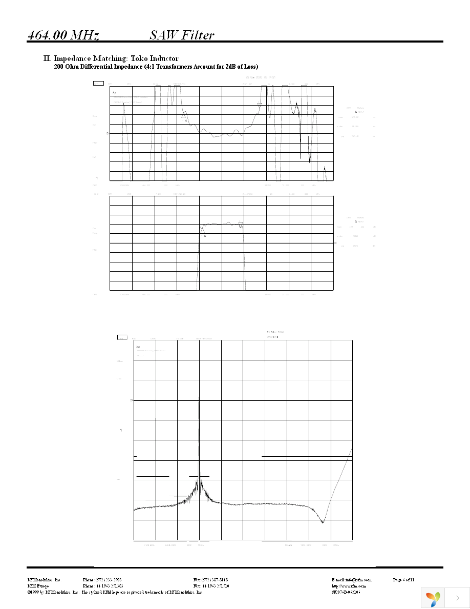 SF2076B Page 6