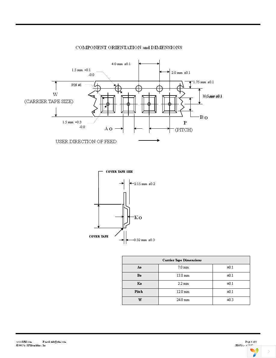 SF1091A Page 4