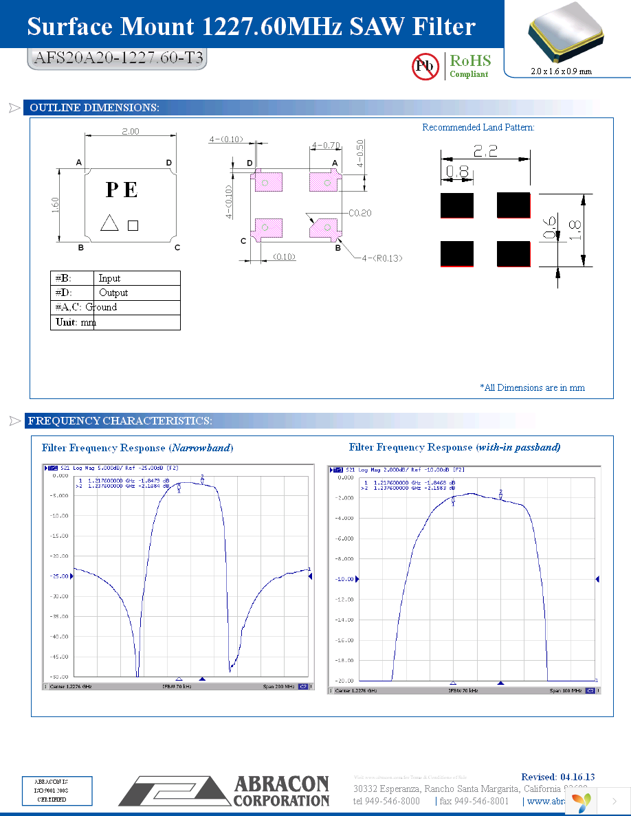 AFS20A20-1227.60-T3 Page 2