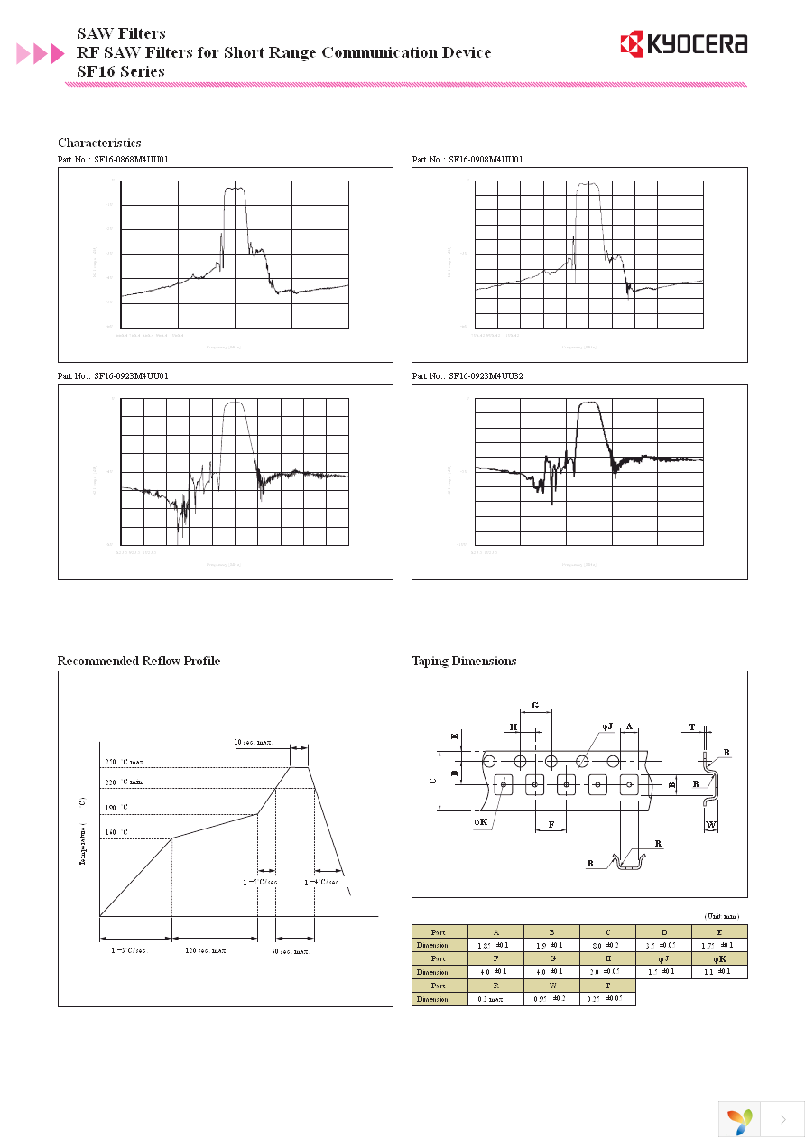 SF16-0923M4UU01 Page 2