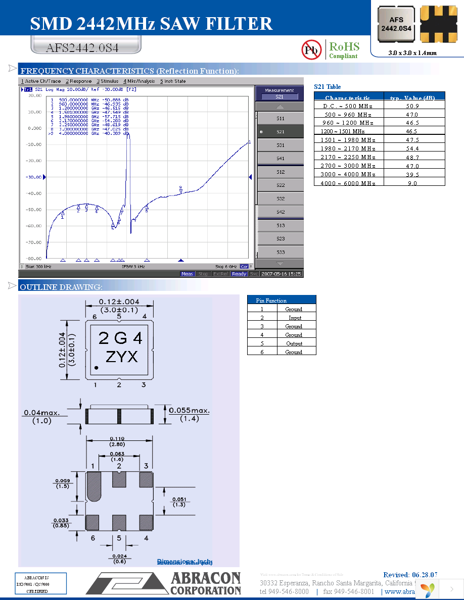 AFS2442.0S4-T Page 3