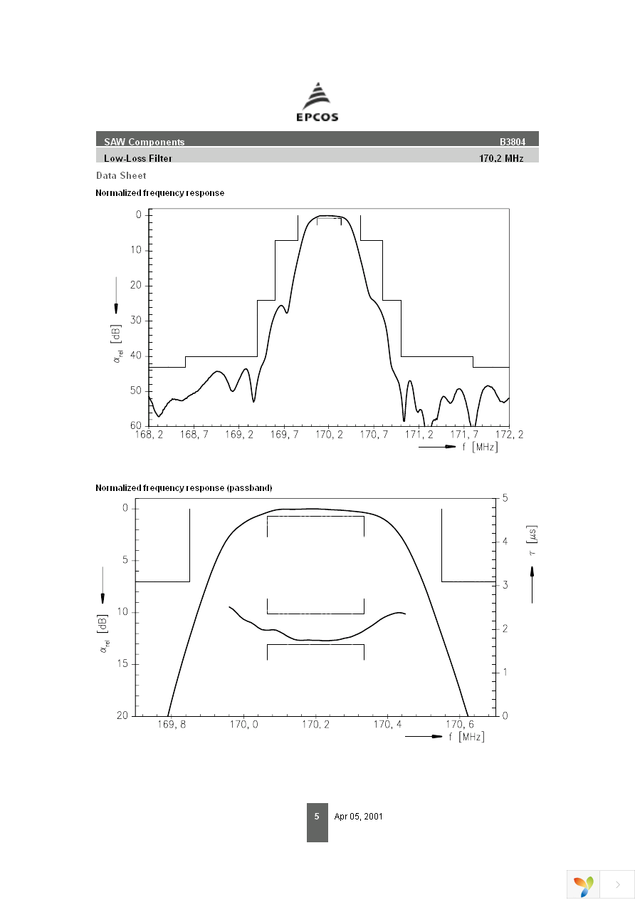 B39171B3804U210 Page 5