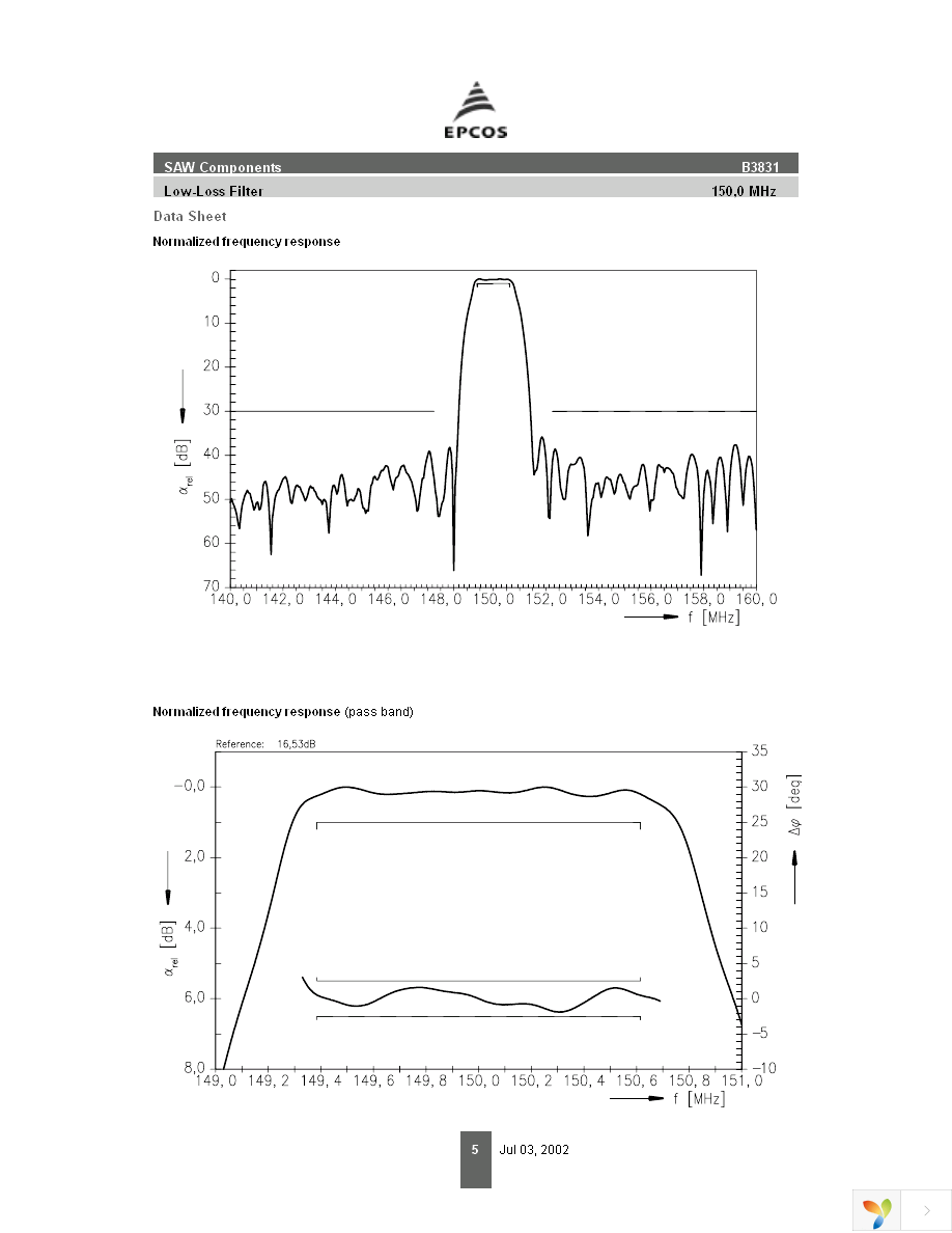 B39151B3831U210 Page 5