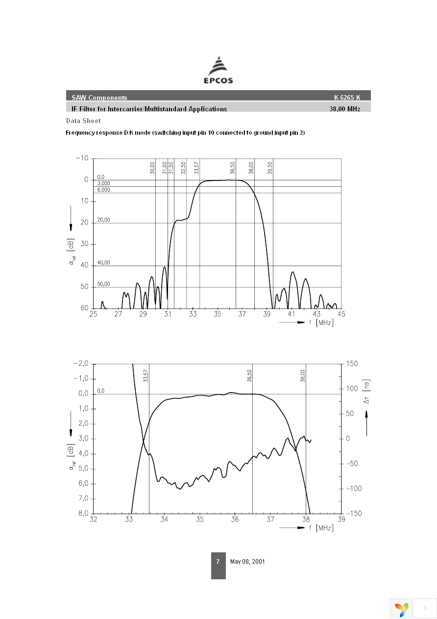 B39380K6265K100 Page 7