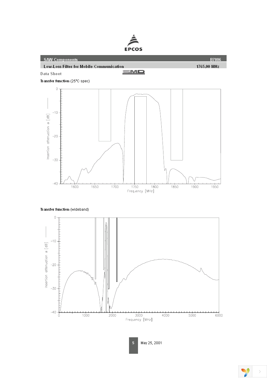 B39182B7806A510 Page 5