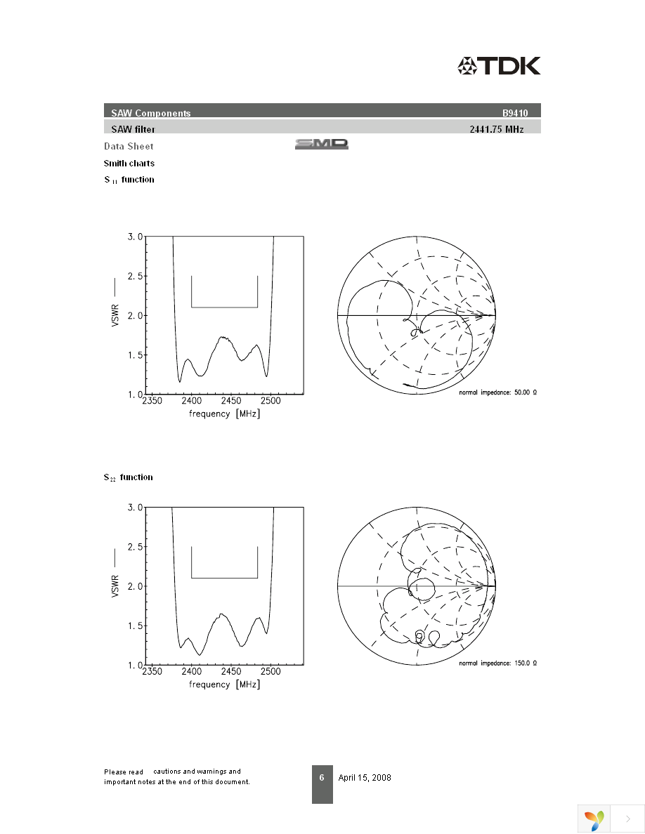 B39242B9410K610 Page 6