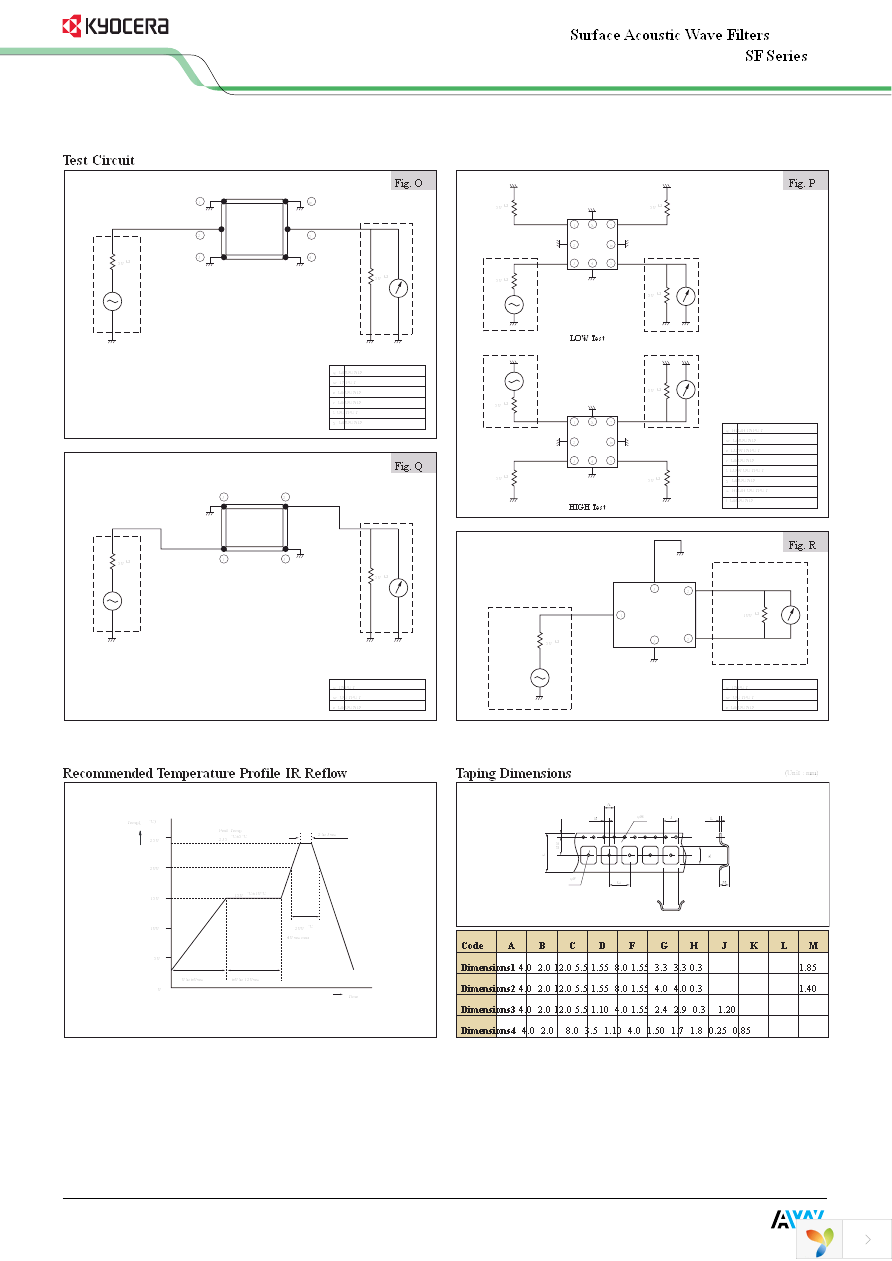 SF25-0881M5UB02 Page 6