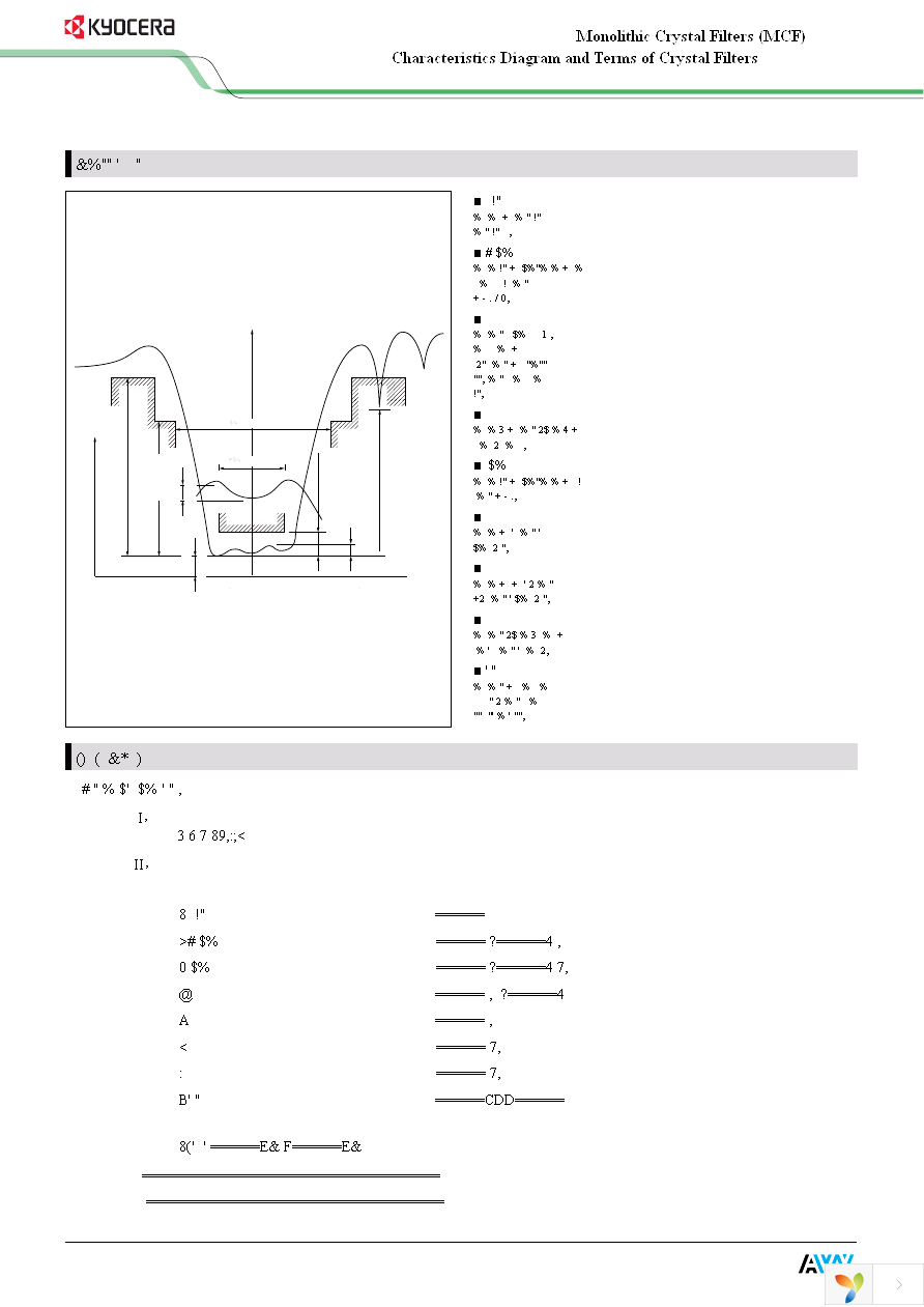 SF25-0881M5UB02 Page 7