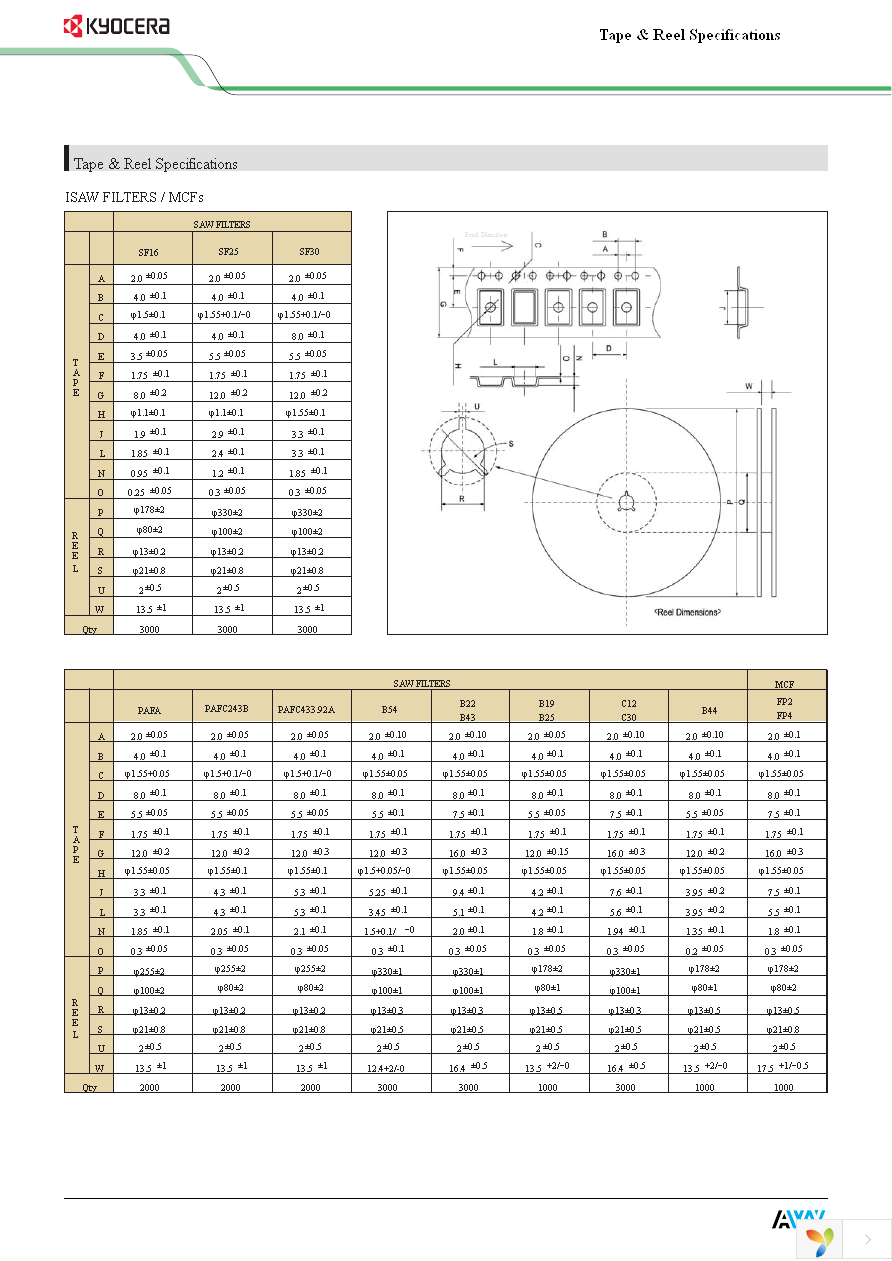 SF25-0881M5UB02 Page 8