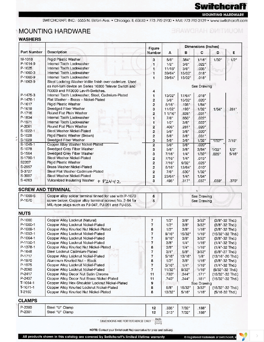 P2381 Page 1